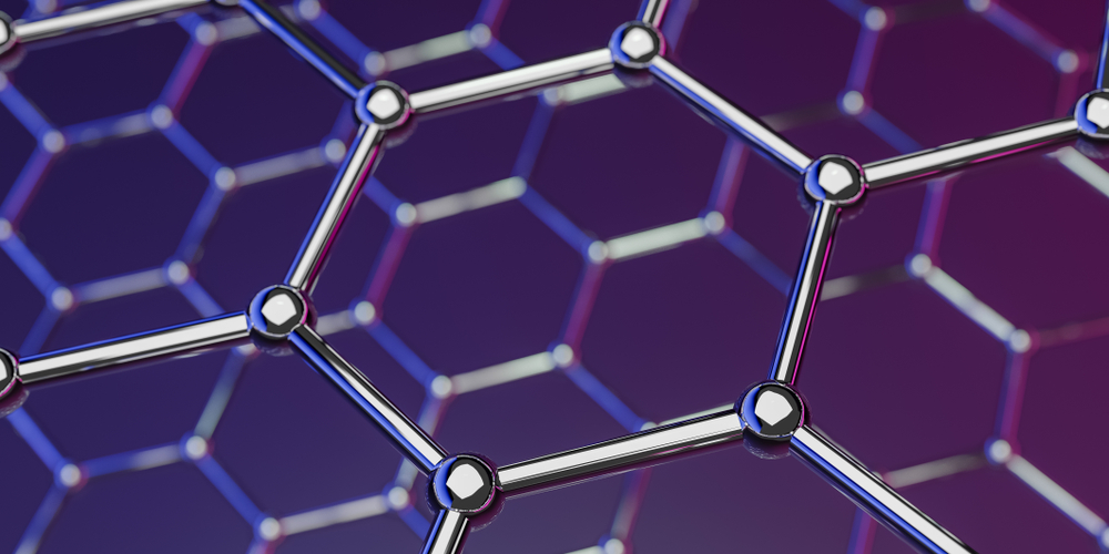 How clear is your security posture and journey?