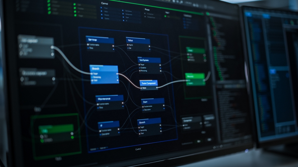 What's the best way to evaluate security risks?