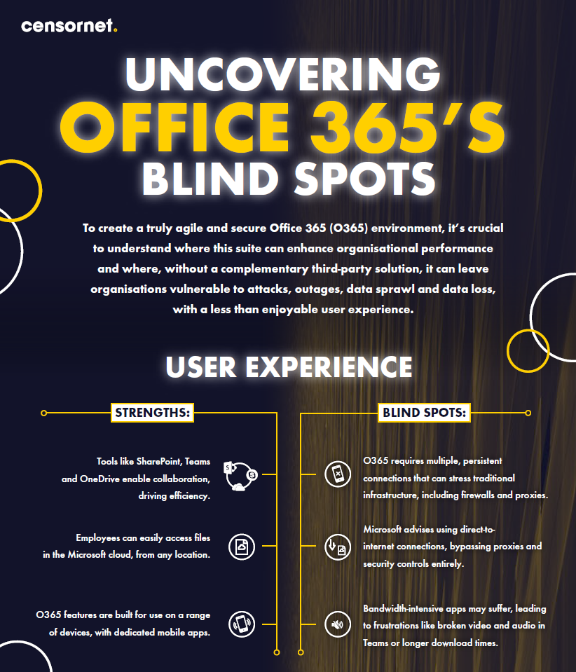 Uncovering M365’s security blind spots