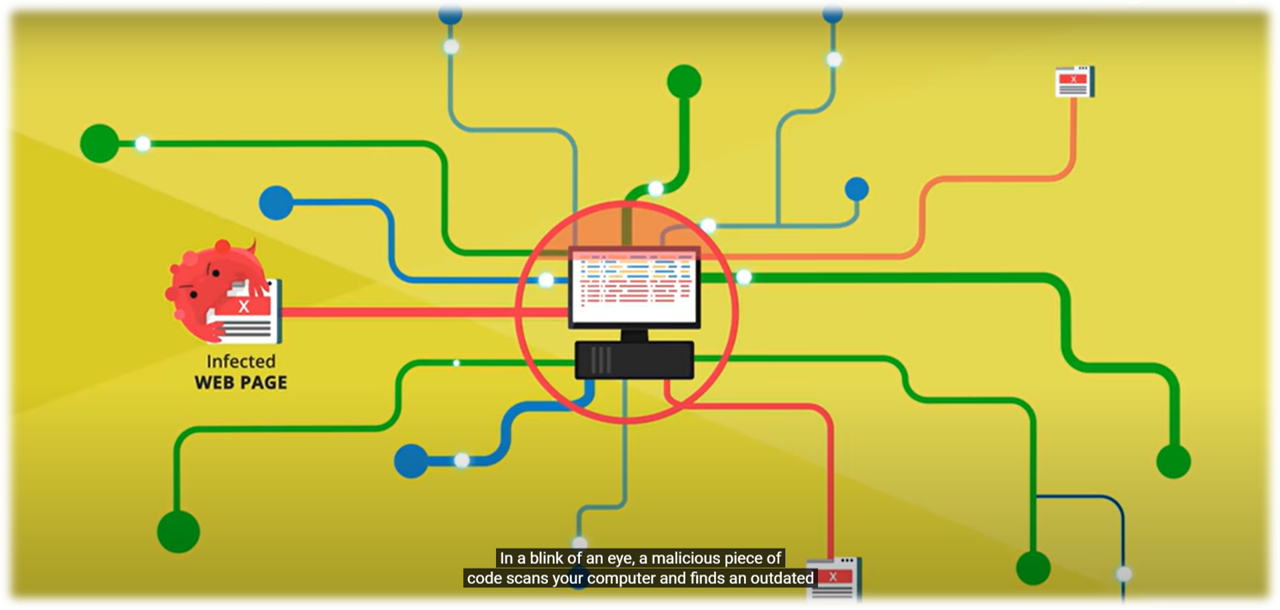 Are your Apps​ making you vulnerable? 