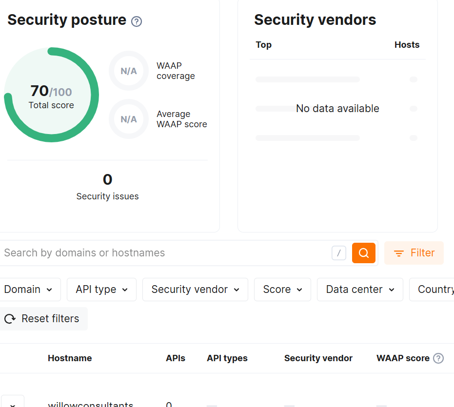 Get your API security report card